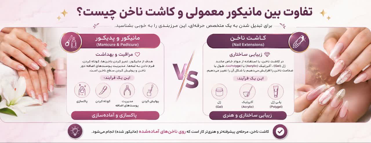 تفاوت بین مانیکور معمولی و کاشت ناخن چیست؟
